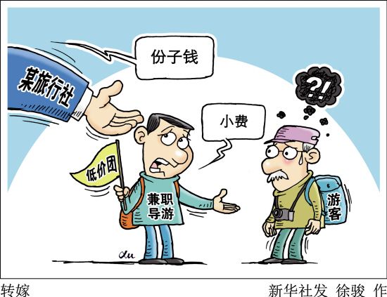 導游小費“合理化”團友或會“被自愿”？