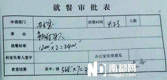 　就餐審批表。圖片均來(lái)自網(wǎng)絡(luò)