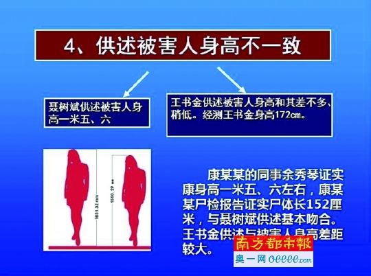 聽證會上原辦案單位公布的兩案比較P P T（摘選）。