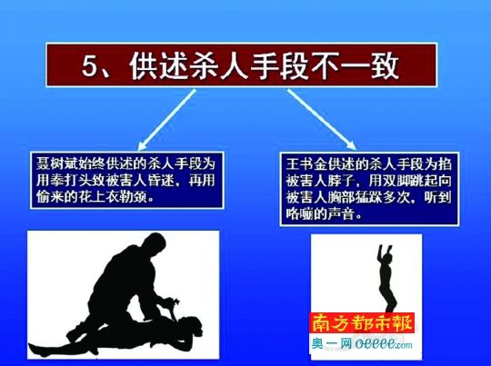 聽證會上原辦案單位公布的兩案比較P P T（摘選）。