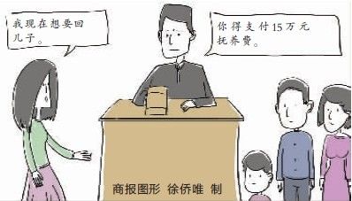出軌女子討回親生兒需支付15萬元撫養(yǎng)費(fèi)商報記者 陳保發(fā)
