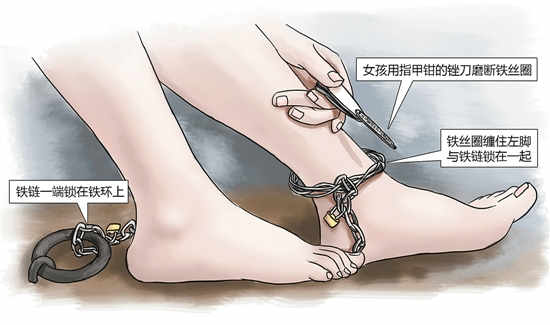 嘉興市公安局秀洲區(qū)分局召開了一個小型發(fā)布會，首次對外披露案情細節(jié)。女孩利用隨身攜帶的指甲刀，一點點將身上鎖鏈磨斷，6月23日，她掙脫鎖鏈，跑到氣窗大喊救命，周圍居民聞聲報警，女孩11天的地獄經(jīng)歷才告結(jié)束。