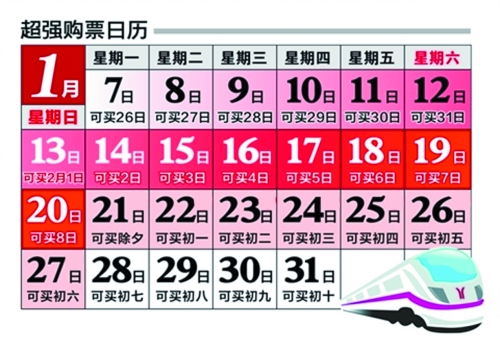 春運(yùn)火車(chē)票可在代售點(diǎn)和車(chē)站窗口訂購(gòu)