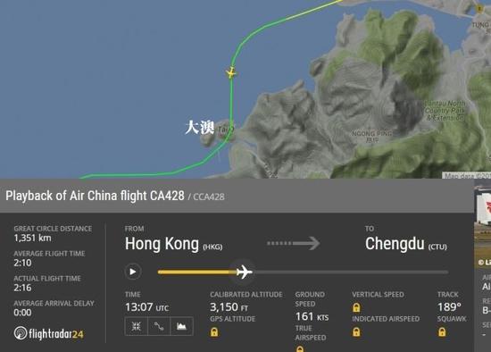  圖片來自航空網(wǎng)站flightradar24，圖顯示飛機在大澳險撞山頭