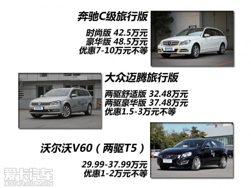 三款旅行車選購對(duì)比