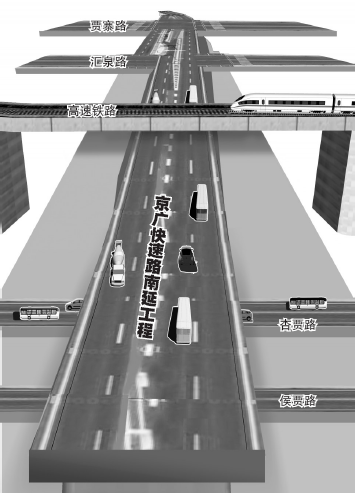 在與南四環(huán)交叉口設(shè)置全互通立交，跨越豫一路、中州大道后和繞城高速銜接，在中州大道和繞城高速建設(shè)組合立