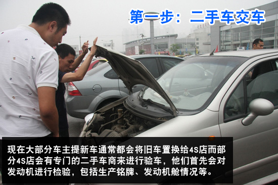 提新車(chē)的流程和注意事項(xiàng) 提新車(chē)的流程和注意事項(xiàng)