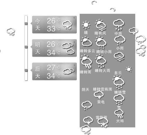 昨天凌晨，冰雹敲響了三門峽無數(shù)人的窗戶，電閃雷鳴闖進了鄭州市民的夢。