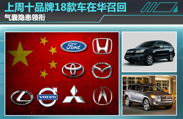 上周十品牌18款車在華召回 上周十品牌18款車在華召回