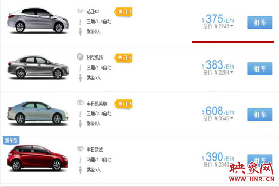 國慶七天假期部分租車價格。