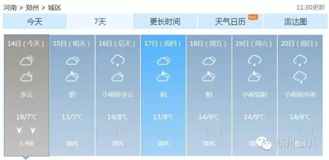 強(qiáng)冷空氣+雨 鄭州終于要下雪了！最低氣溫-6℃！