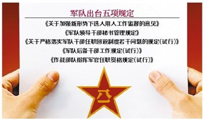 近日，部隊發(fā)布專門針對干部選拔任用工作監(jiān)督管理的五項規(guī)定。