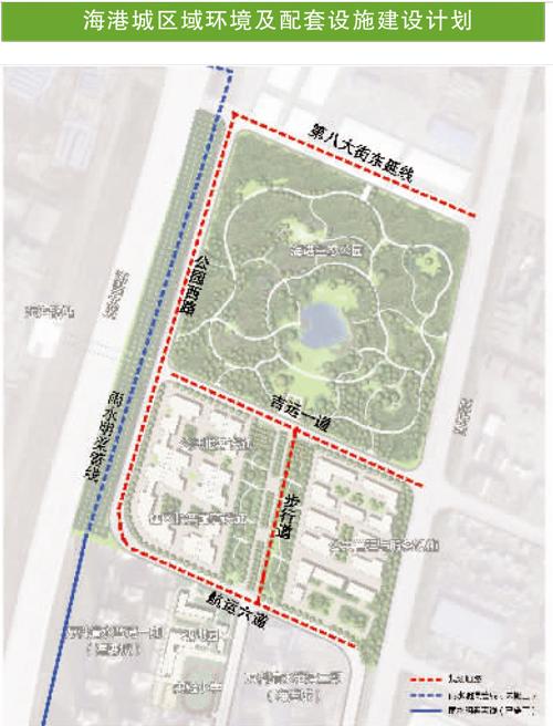 海港區(qū)域環(huán)境與配套設(shè)施建設(shè)計劃