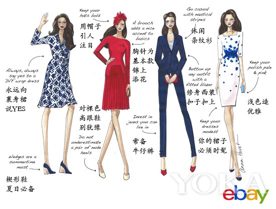 　外國(guó)購(gòu)物網(wǎng)站上的“凱特效應(yīng)”