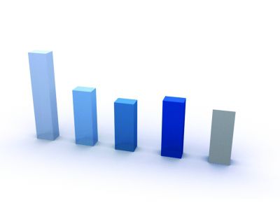 90后壓力最大，60后“火氣”最大