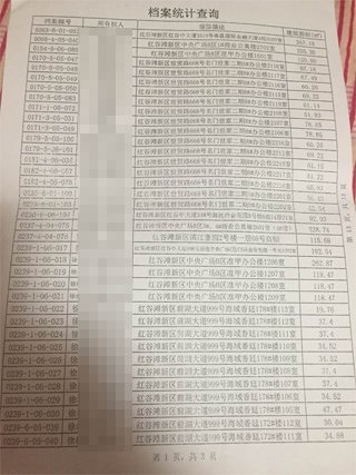 南昌中級人民法院一法官證實，他從南昌市房管局調(diào)出徐林保及其家人名下的部分房產(chǎn)信息表。