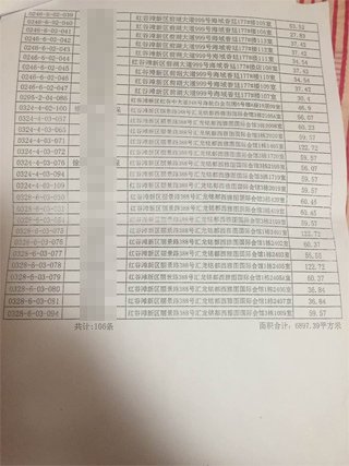 南昌中級人民法院一法官證實，他從南昌市房管局調(diào)出徐林保及其家人名下的部分房產(chǎn)信息表。
