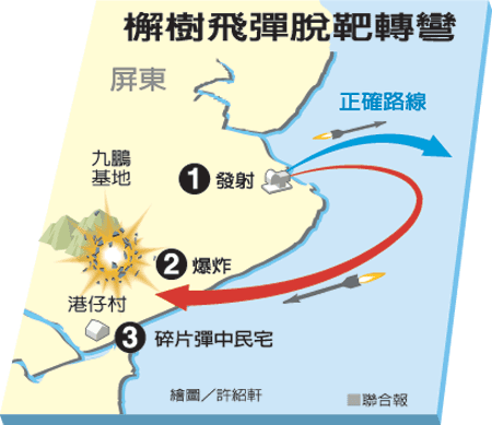 　示意圖。圖片來(lái)源：臺(tái)灣《聯(lián)合報(bào)》