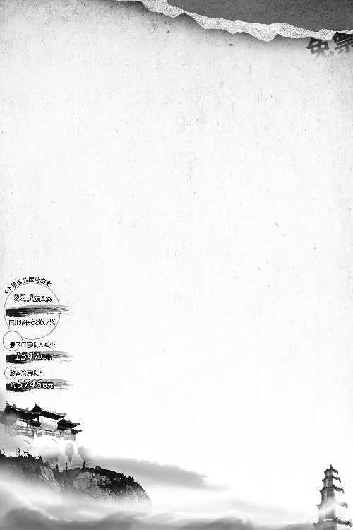 嵩縣景區(qū)免票 嵩縣景區(qū)免票