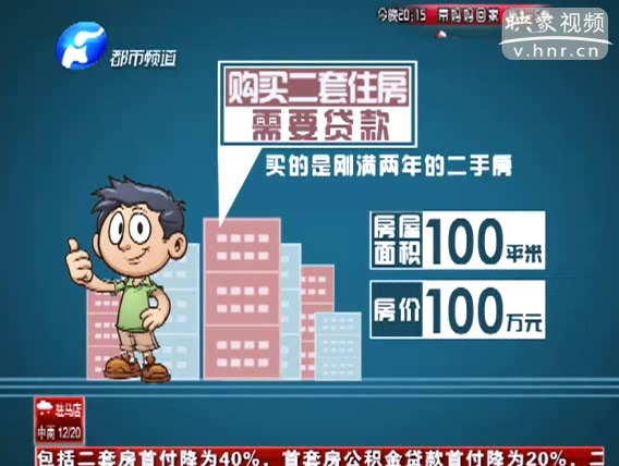 房貸政策松綁 樓市要回春？