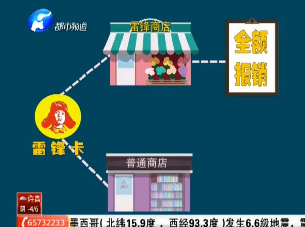 辦張“雷鋒卡” 今生買東西不花錢？